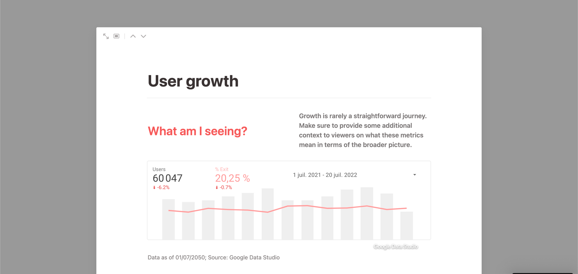 Show live figures — Google Analytics, Amplitude & more.